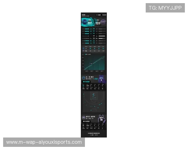 国王末节反扑未果遭黄蜂逆转 德罗赞39分生涯得分超越邓肯至历史第18 国王末节反扑未果遭黄蜂逆转 德罗赞39分生涯得分超越邓肯至历史第18